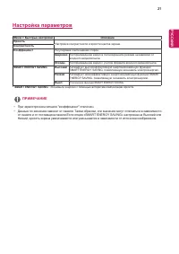 Страница 21