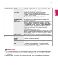 Страница 23