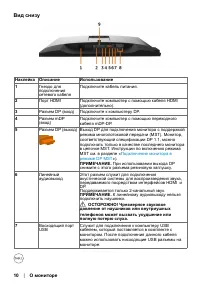 Страница 10