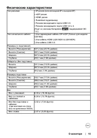Страница 15