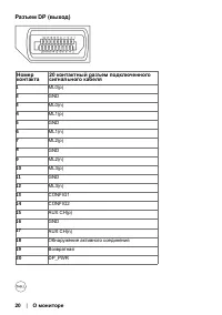 Страница 20