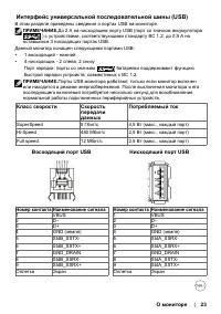 Страница 23
