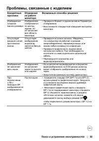 Страница 55