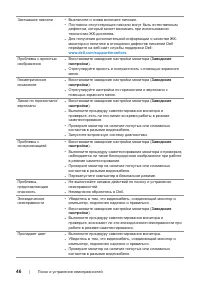 Страница 46