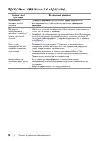 Страница 48
