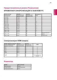 Страница 29