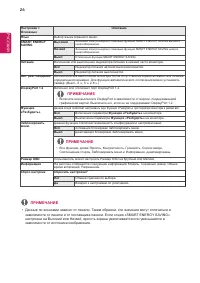 Страница 26