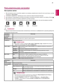 Страница 21