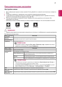 Страница 21