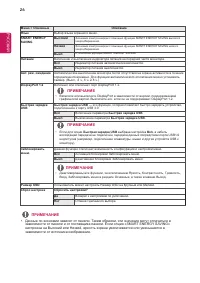 Страница 26