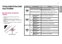 Страница 25