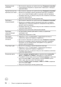 Страница 72