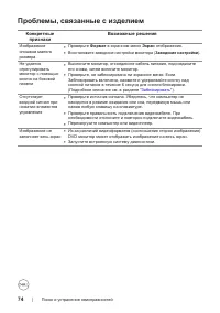 Страница 74