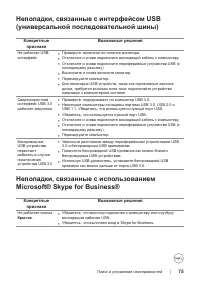 Страница 75