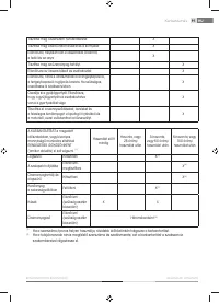 Страница 91