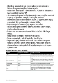 Страница 102