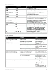 Страница 118
