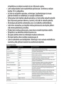 Страница 50