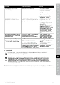 Страница 95