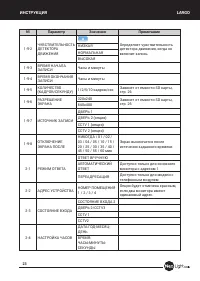 Страница 23