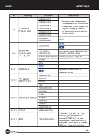 Страница 24
