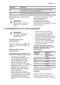 Страница 29