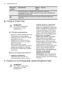 Страница 34