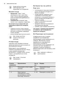 Страница 54