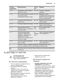 Страница 55