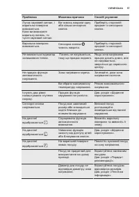 Страница 57
