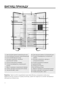 Страница 14