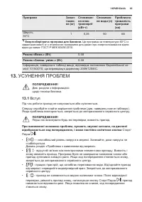 Страница 65