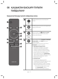 Страница 85