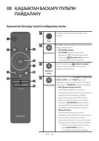 Страница 100