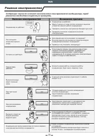 Страница 143