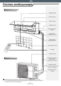 Страница 144