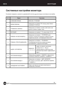 Страница 12