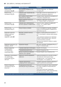 Страница 42