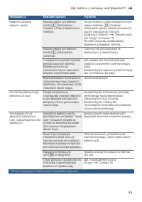 Страница 45