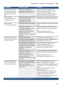 Страница 47