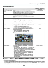 Страница 123