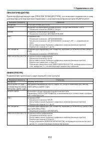 Страница 131
