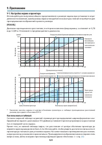 Страница 141