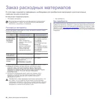 Страница 166