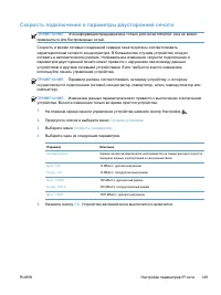 Страница 163