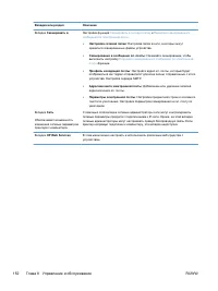 Страница 166