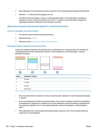 Страница 206