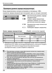 Страница 28