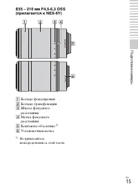 Страница 15