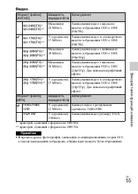 Страница 171